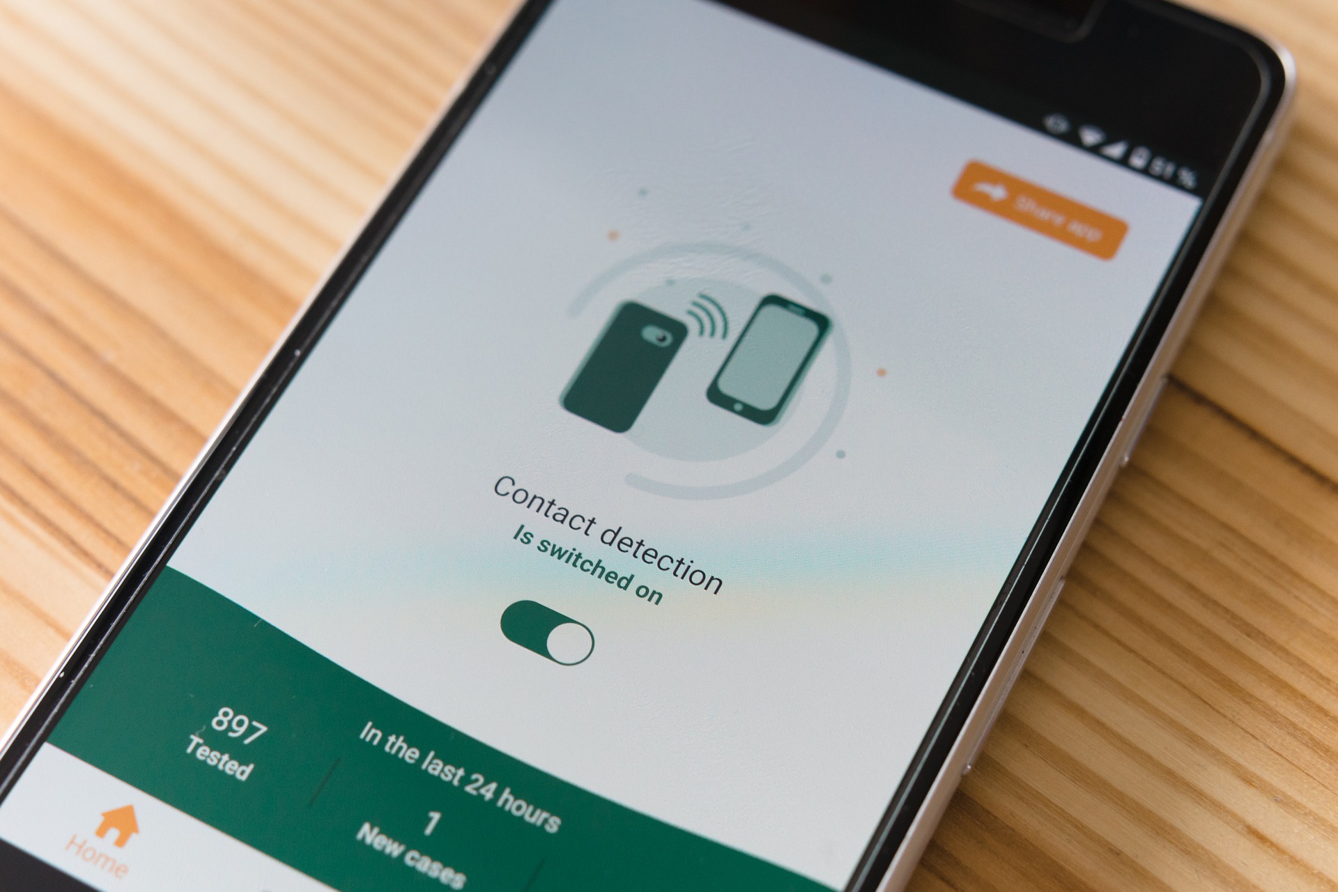 Desarrollo de App's
